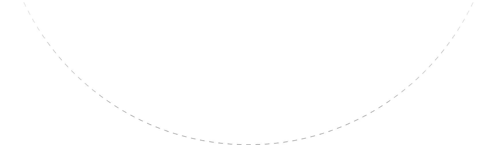 puqet